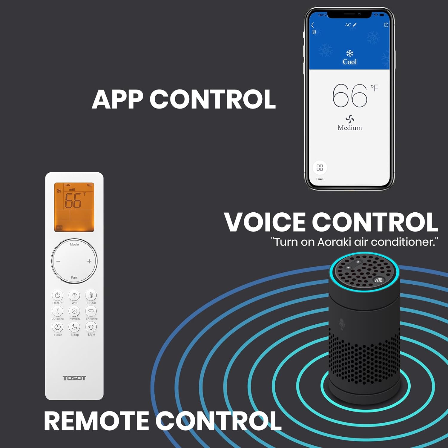 TOSOT 18,000 BTU 24.5 SEER2, Mini-Split Air Conditioner & Heater, Energy Star & Cold Climate Certified, Ductless Inverter AC Unit with WiFi, Supports ERV System, 208-230V, Aoraki Series, Black