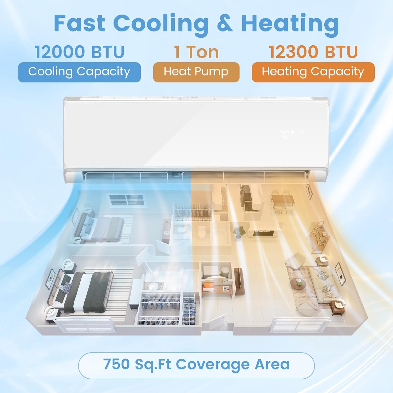 RELAX4LIFE Wifi Enabled Mini Split AC/Heating System, 12000BTU Ductless Air Conditioner & Heater w/Heat Pump, Remote, Cools up to 750 Sq.Ft, Installation Kit, 22 SEER2 208-230V Inverter Split AC Unit