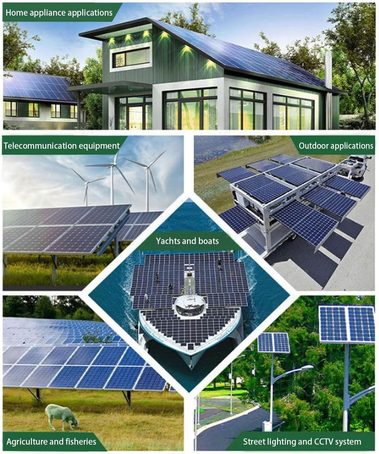 Grid Tied Inverter, Solar Powered Grid Tie Micro Inverter 120V 230VAC MPPT High Conversion Rate for Home Appliances (350W)