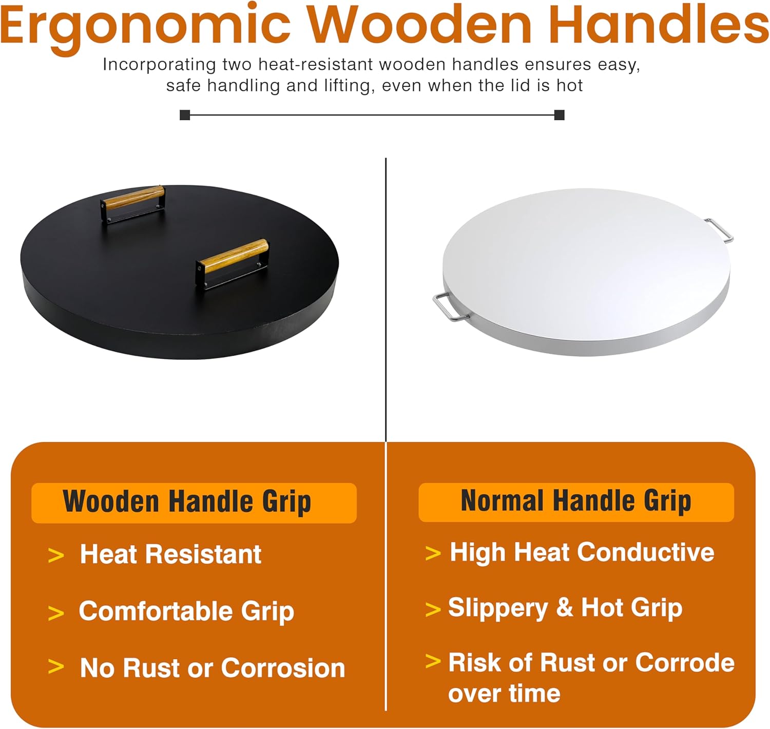 FEBTECH Fire Pit Solid Cover Compatible with Fire Pit Inside Up to 23