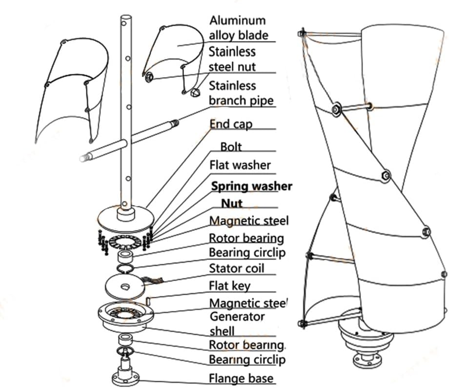 12V-220V Vertical Axis Wind Turbine Generator,10000W Home Wind Turbine System with Controller & 2 Blades Wind Power Equipment