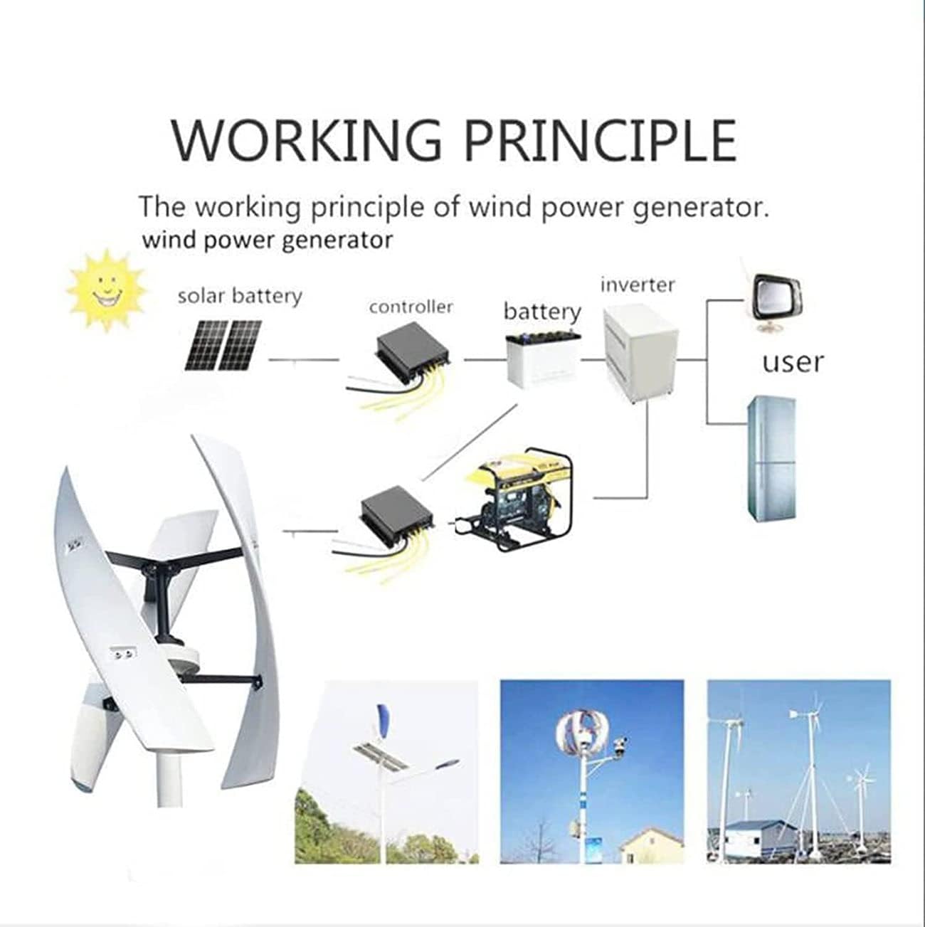 Wind Turbine Generator, 8000W Portable Vertical Wind Power Generator with Controller, Maglev Wind Turbine Generator for Home, Camping, RV, Mobile Homes Wind Solar Hybrid Windmill (12V)