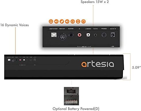 Artesia PA-88H 88-Key Weighted Hammer Action Digital Piano with 16 Dynamic Voices + Power Supply + Sustain Pedal (White)