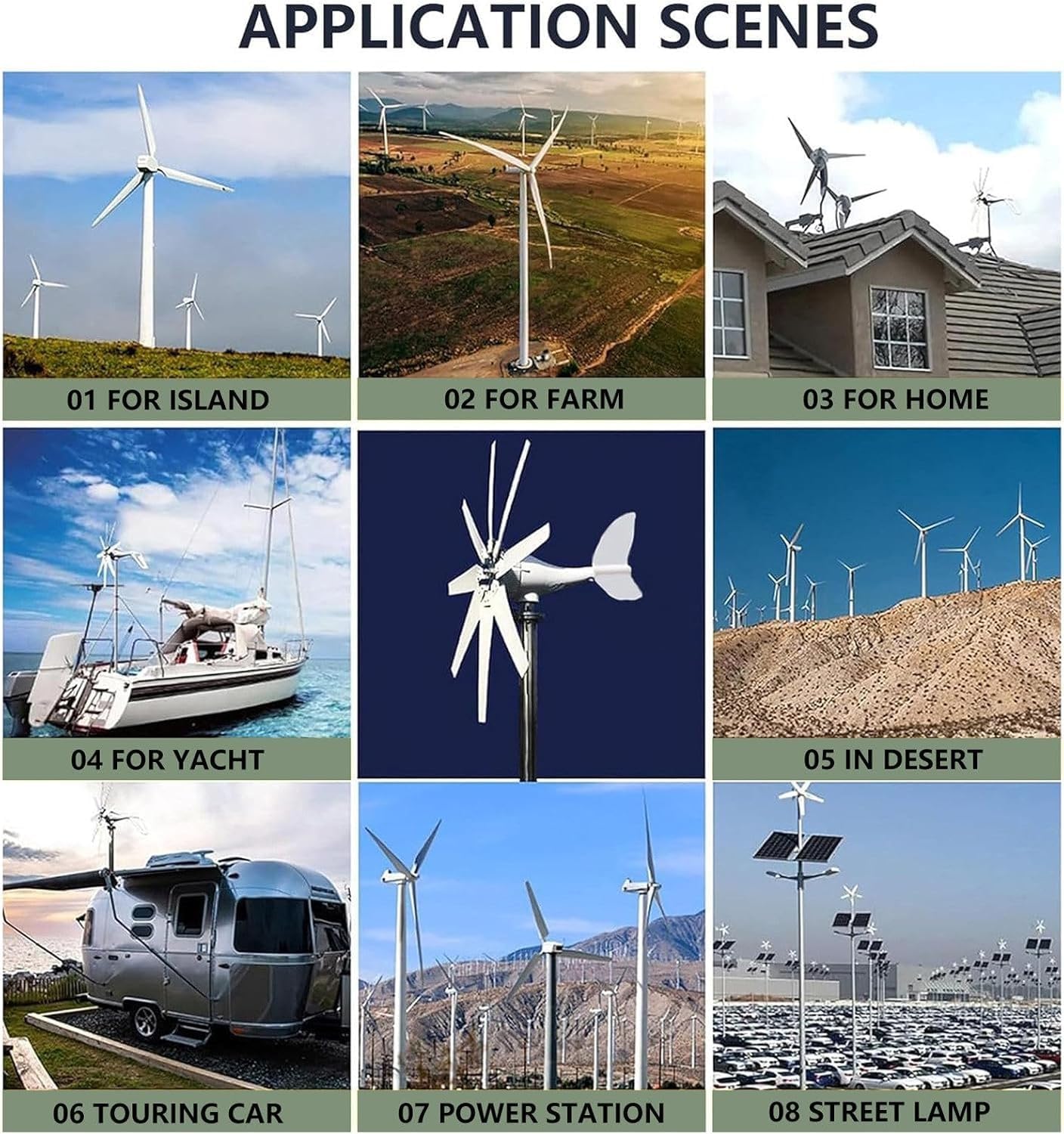 Wind Turbines Generator Kit 20000W DC 12V 24V 48V 110V 220V Wind Turbine Generator with 8 Blades Wind Turbine Kit for Homes Energy Supplementation,(110V)