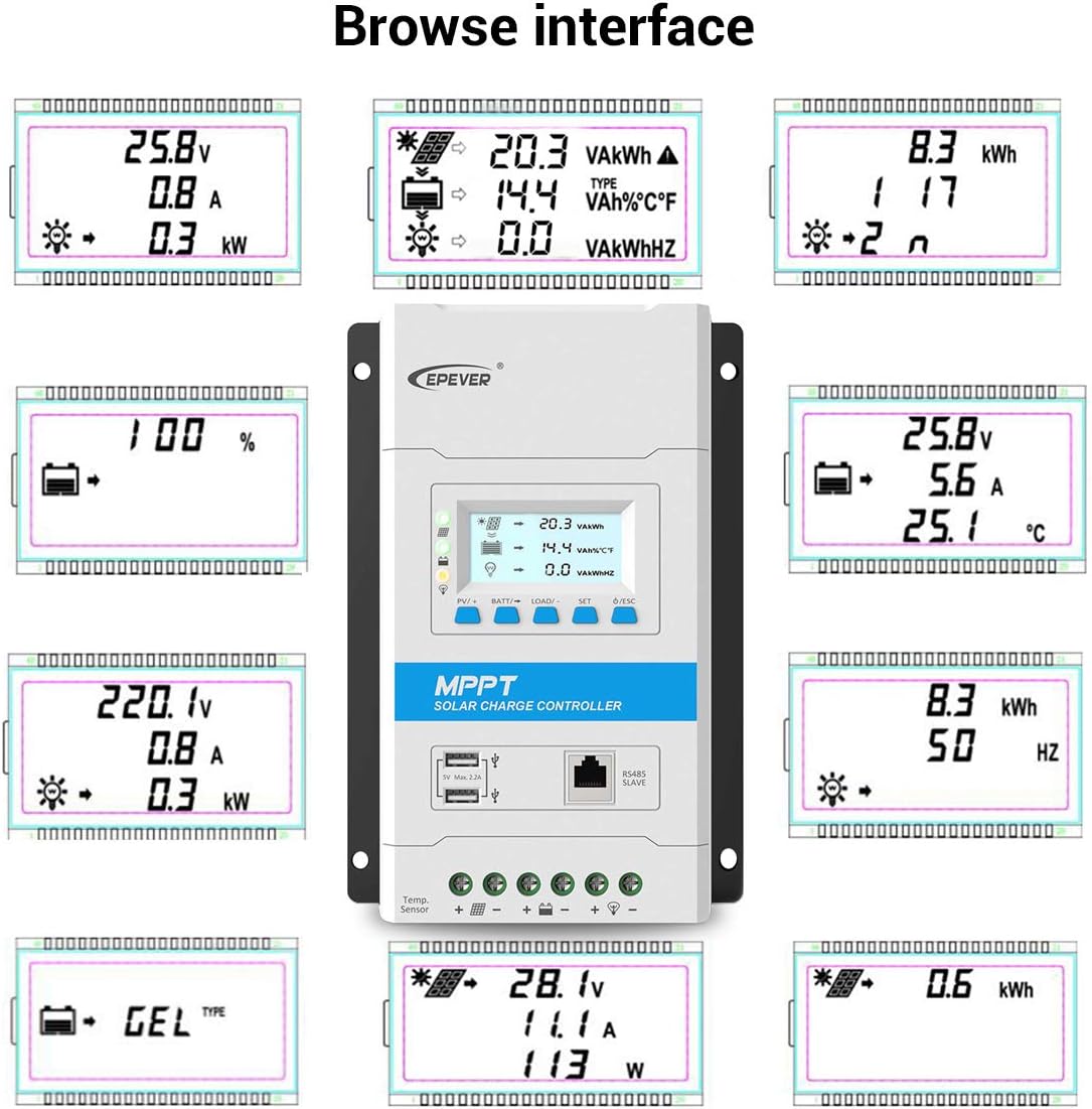 EPEVER 40A MPPT Solar Charge Controller Max. PV 150V Solar Panel Charge Regulator with LED&LCD Display Double USB Port and MT50 Remote Meter Temperature Sensor RTS & PC Communication Cable RS485