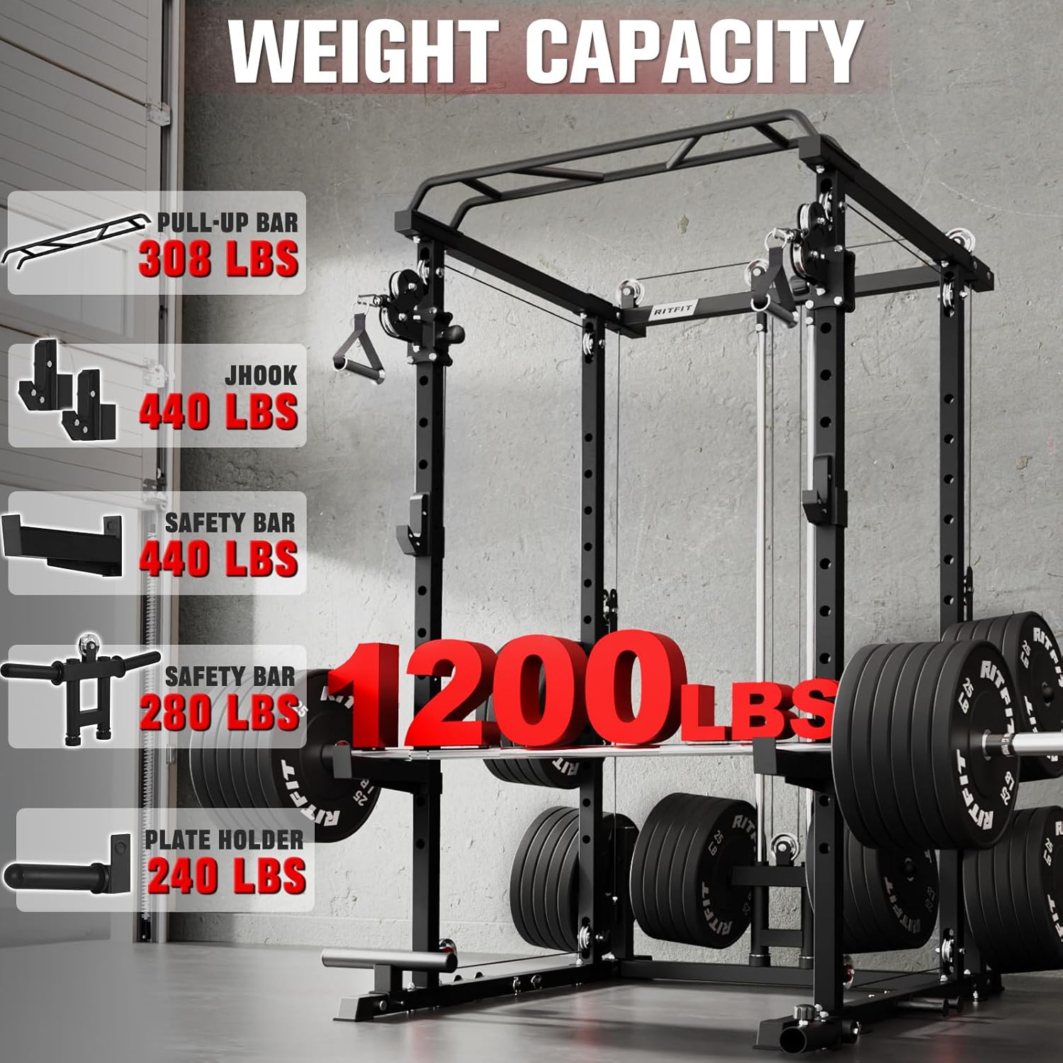 RitFit Multi-Function Squat Rack Power Cage PPC-P3 with Cable Crossover System, 1200LBS Capacity Power Rack and Packages with Optional Weight Bench, Barbell Weight Set, for Garage Workout & Home Gym