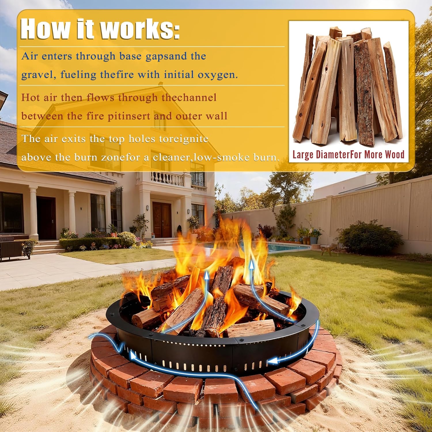 Smokeless Fire Pit Ring Insert - 48 Inch Outdoor Fire Pit Liner with Airflow Design for Efficient Burning, Durable Steel Construction, for Outdoor Camping