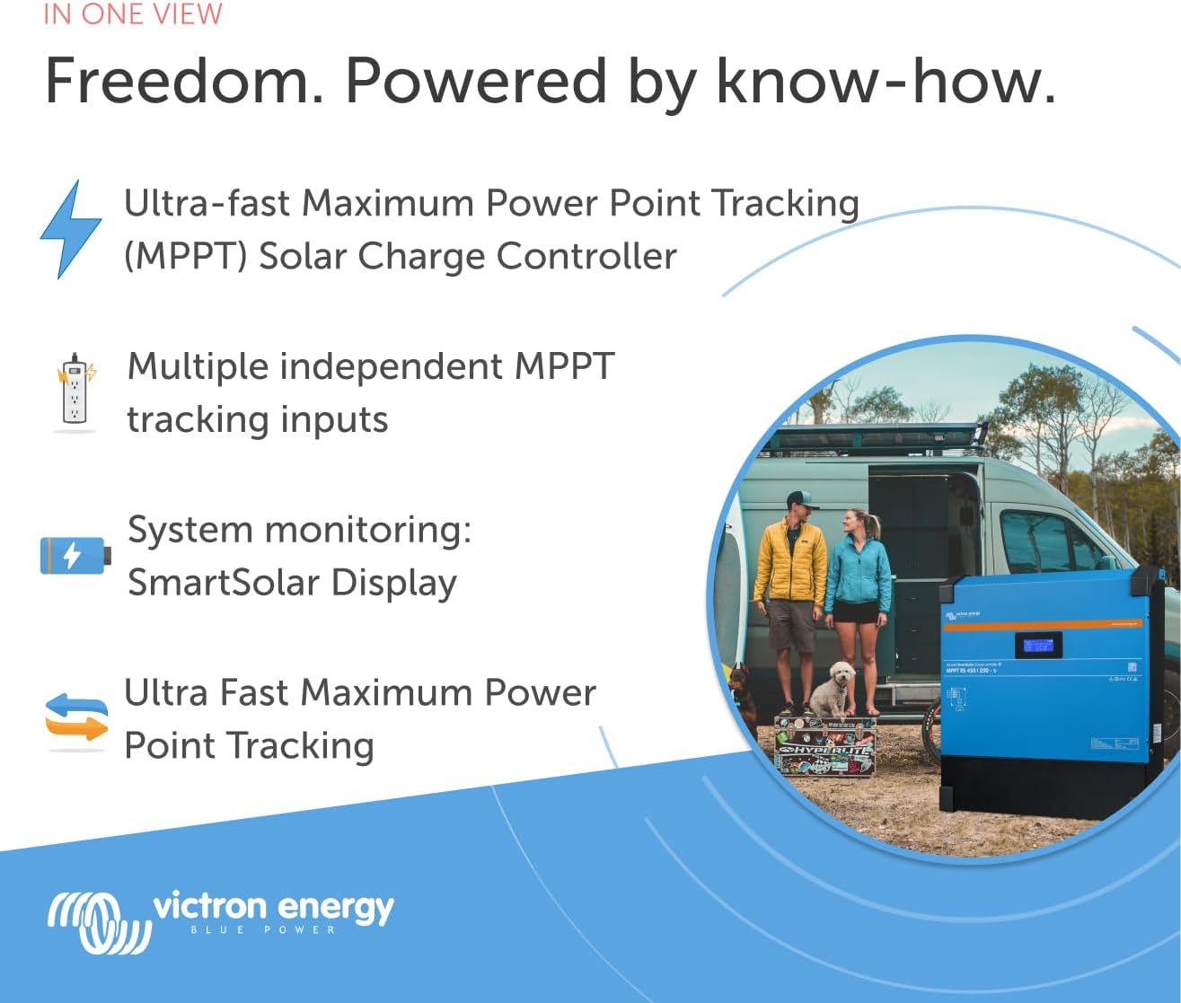 Victron Energy SmartSolar MPPT RS 450V DC 200 amp 48-Volt Tr Solar Charge Controller (Bluetooth)