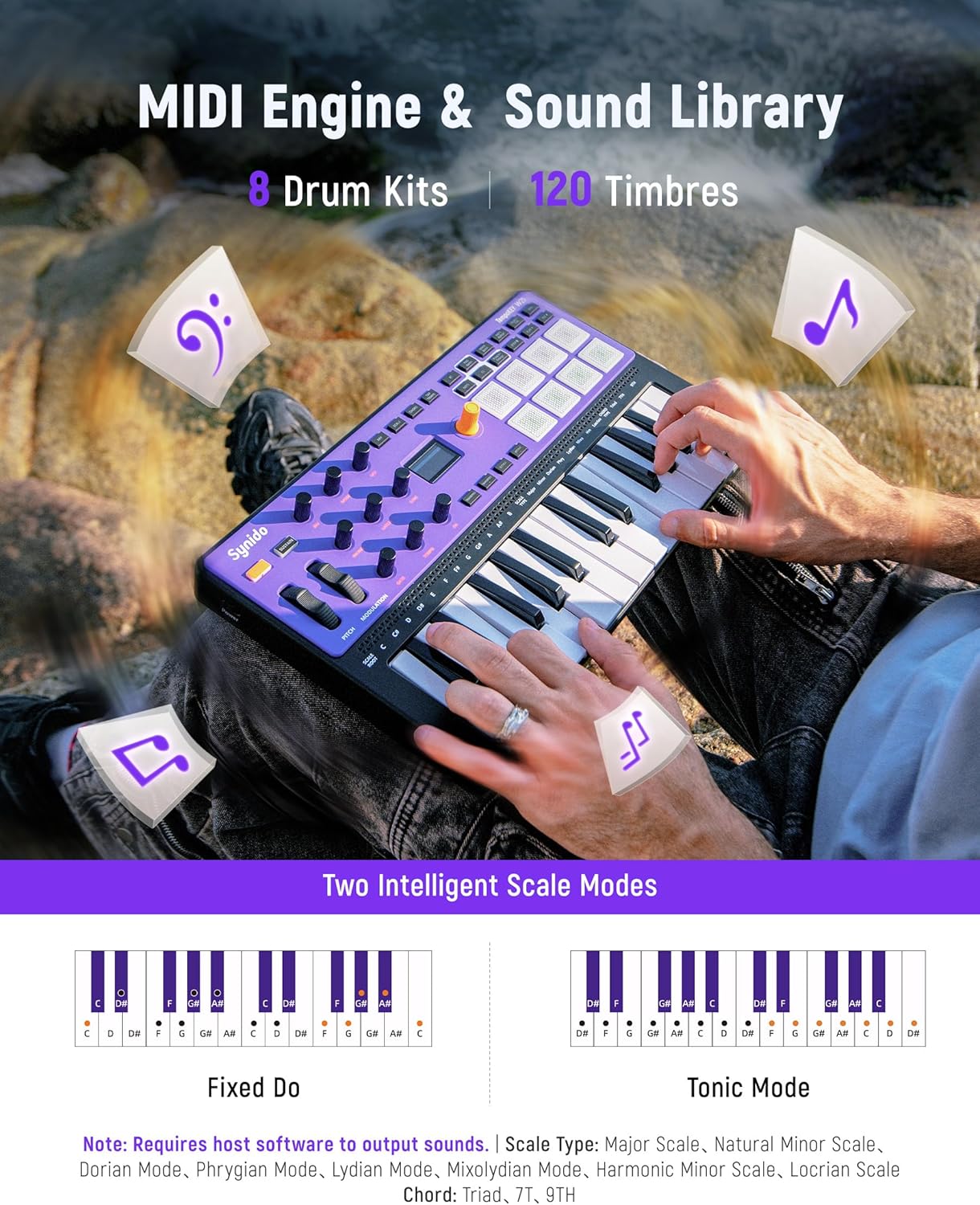 Synido USB C MIDI Controller Keyboard 25 Keys Wireless MIDI Rechargeable with 8 Velocity RGB Pads and Portable Guitar Audio Interface