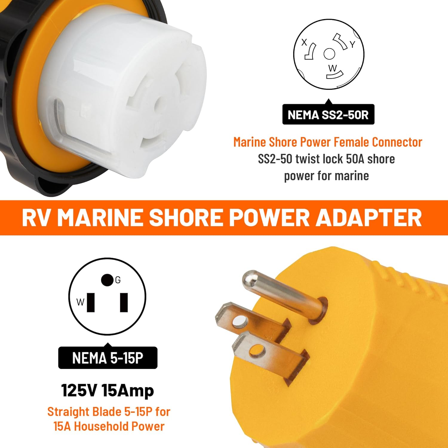 MECMO 50 Amp to 15 Amp 110V RV Marine Adapter Plug, NEMA 5-15P to NEMA SS2-50R Twist Lock Adopter & 50 Amp to 30 Amp Marine Shore Power Adapter Cord, 50A SS2-50P to L5-30R RV Generator Twist Lock