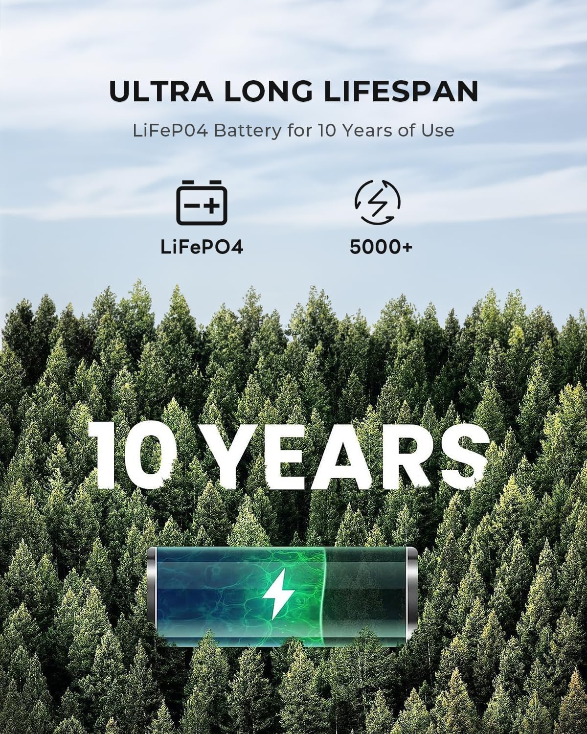 OUKITEL P5000 Solar Generator with 2x400W Solar Panel, 5120Wh LiFePO4 Power Station, 5x2200W AC Outlets (4000W Surge), UPS Battery Backup, 1000W MPPT Solar Input, for Emergency, Power Outage, Home