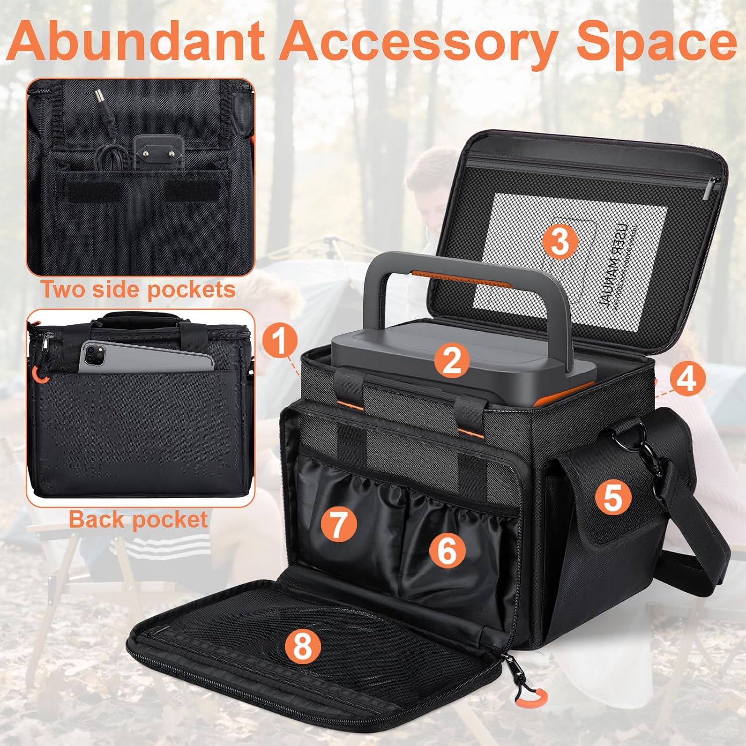 Solar Panel Storage Bag and Portable Station Bag Compatible with Jackery Explorer 500 and Jackery SolarSaga 100W 100X 200W
