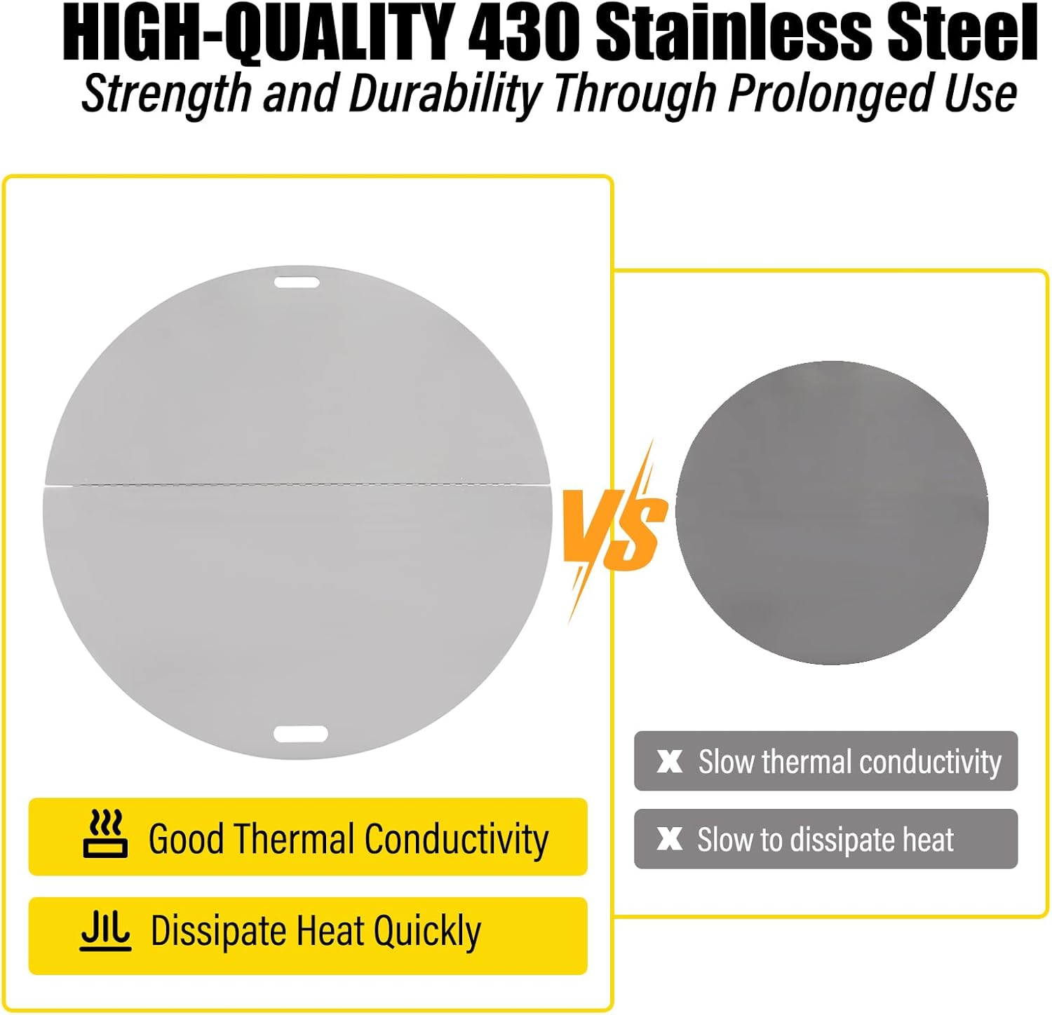 Fire Pit Lid Round, 40 Inch Foldable Fire Pit Ring Snuff Cover, 3mm Thickness 430 Stainless Steel Fire Pit Spark Screen Cover, Built-in Handle Fire Pit Lid for 40 in Round Floor Type Brazier