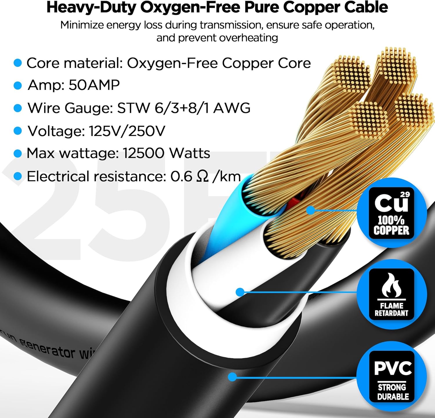 25FT 50 Amp Generator Cord with Twist Lock and Pre-Drilled Power Inlet Box, Heavy Duty NEMA 14-50P to SS2-50R Extension Cord with Inlet Box, 125/250V, 12500W, ETL Listed, for Generator to RV, House