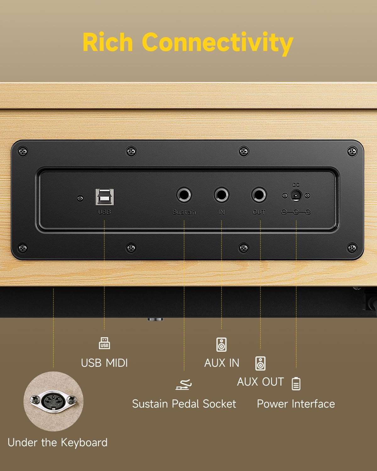 Donner OURA R300 88 Key Weighted Keyboard Piano for Advanced, Home Digital Piano with 88 Keys Graded Hammer Standard Keyborad, Bluetooth, LOCAL OFF, 2*15W, Half-pedal, 256 Polyphony, Light Wood Color