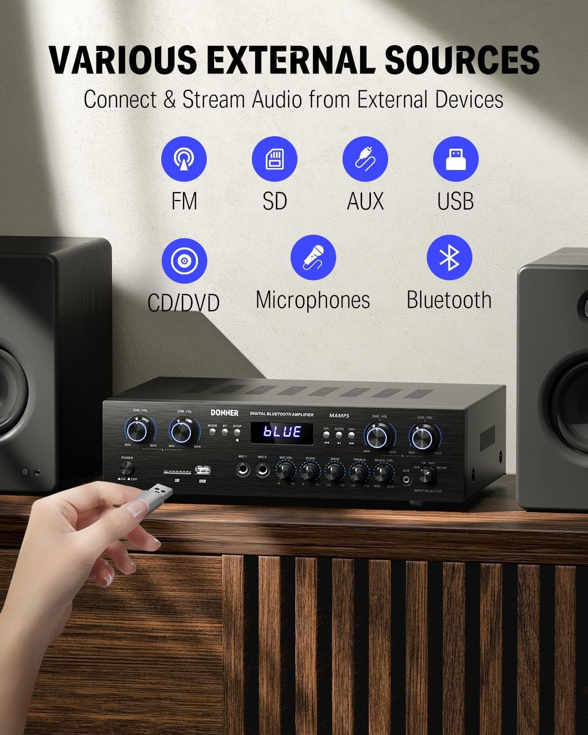 Donner Bluetooth 5.0 Stereo Audio Amplifier Receiver, 4 Channel 440W Peak Power Home Theater Stereo Receiver with USB, SD, FM, 2 Mic in Echo, RCA, LED, Speaker Selector for Studio, Home - MAMP5
