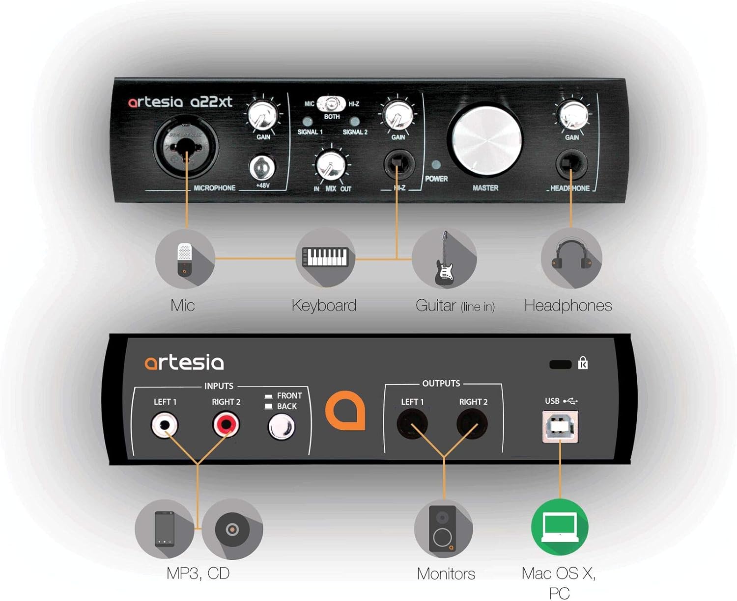 Artesia ARB-6 Backpack Recording Studio Bundle w/Xkey 25-key MIDI Keyboard & Case + Professional 24-bit USB Audio Interface + Studio Monitor Headphones + Cardioid Condenser Microphone + Backpack