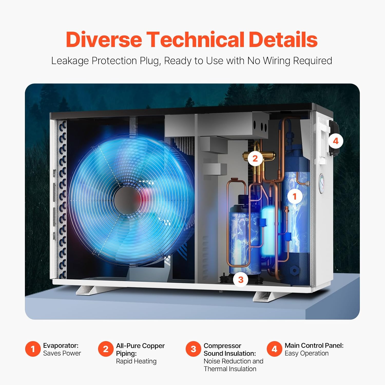 VEVOR Electric Pool Heat Pump, 22250 BTU, Pool Heaters for 3171-6605GAL Above and In Ground Pools, Low Noise, Heating and Cooling Highly Efficient & Energy-Saving Pool Water Heater AC120V 60Hz