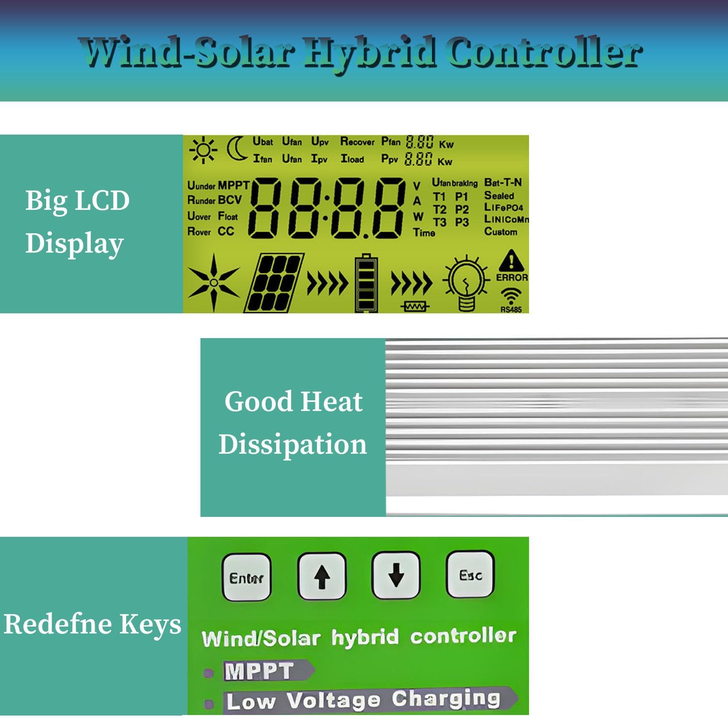 16000W Wind Solar Hybrid Charge Controller,MPPT Wind Solar Hybrid Boost Controller,with Booster Function and Dump Load,with LCD Display,for Home,Boat,Street Light 24V