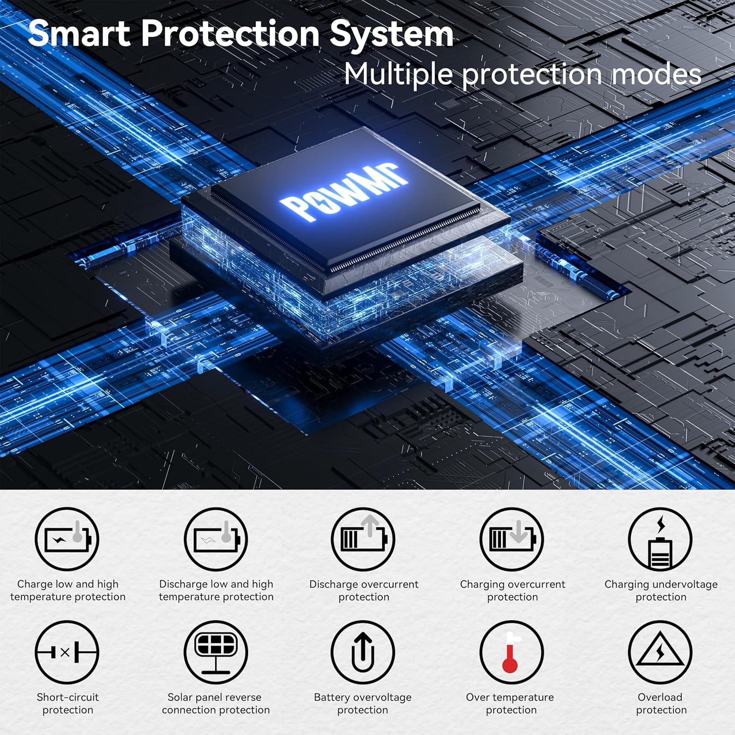 PowMr 6200W Solar Inverter 48V DC to 220-230VAC,Off-Grid Hybrid Inverter with 120A MPPT Solar Charge Controller, Work with 48V Lead Acid & Lithium Battery