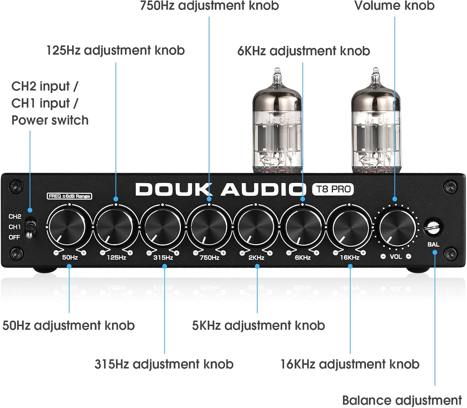 Douk Audio Balanced EQ Preamp: 7-Band Equalizer - Vacuum Tube Preamplifier with XLR RCA Inputs & Outputs - for Home Stereo HiFi System, Amplifiers, Active Speakers (T8 PRO Black)