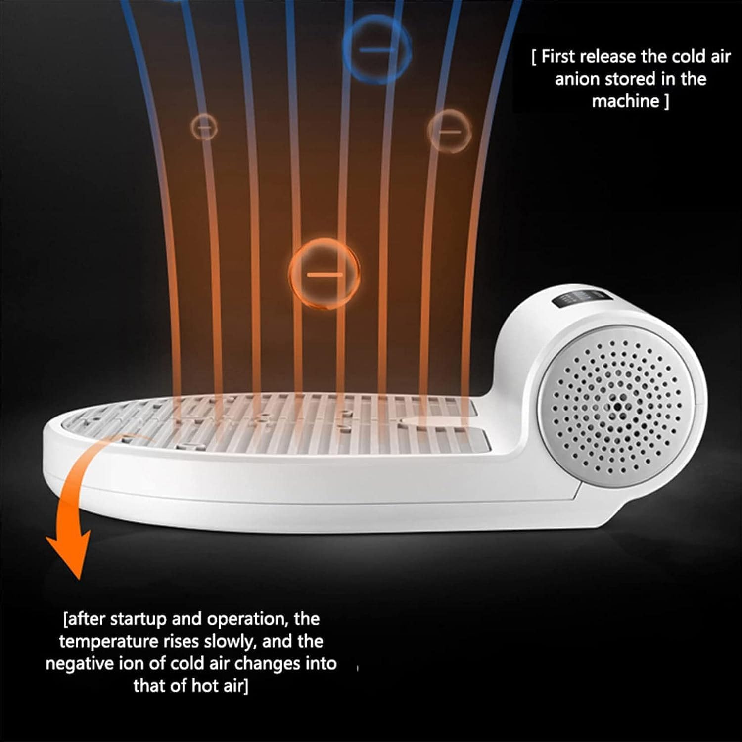 Body Dryer Negative Ion Full Body Dryer with 2 Gears Adjustment, Foot Dryer, Quick Air Drying, Heating and Cooling, Gravitys Sensing, for Home and Bathroom,Normalversion