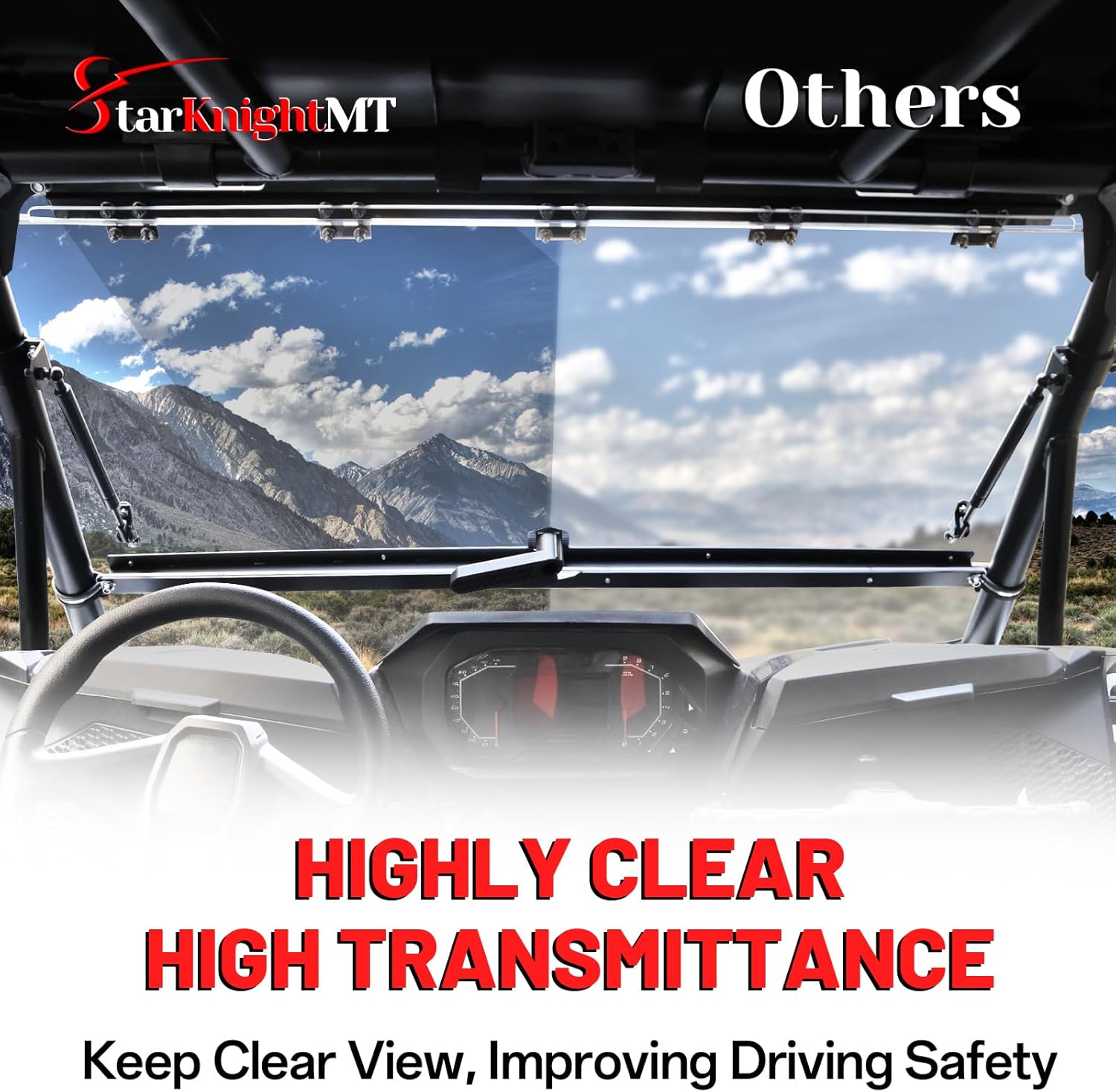 StarknightMT 2024 2025 RZR XP 1000 Flip Windshield, RZR Front Windshield Compatible with POLARIS RZR XP 1000/4 1000 2024 2025+ RZR XP 1000 Accessories Front Window