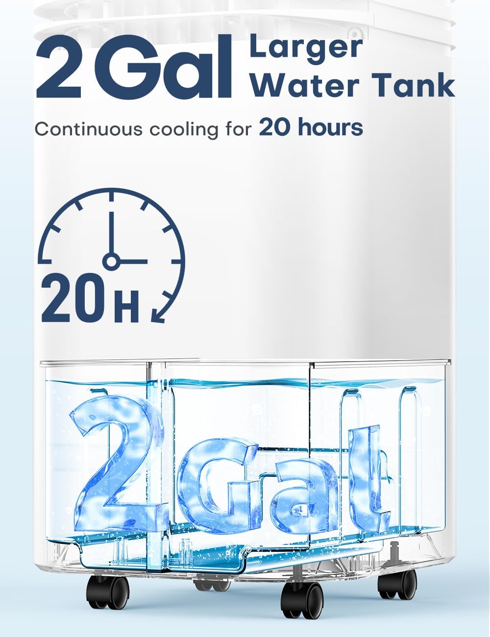 4-IN-1 Portable Air Conditioners, Evaporative Air Cooler w/4 Modes & 3 Speeds, 15H Timer for Smart Auto-off, 2-Gal Tank for 20H Cooling,17FT Remote,No Hose Needed,120°Oscillating Swamp Cooler