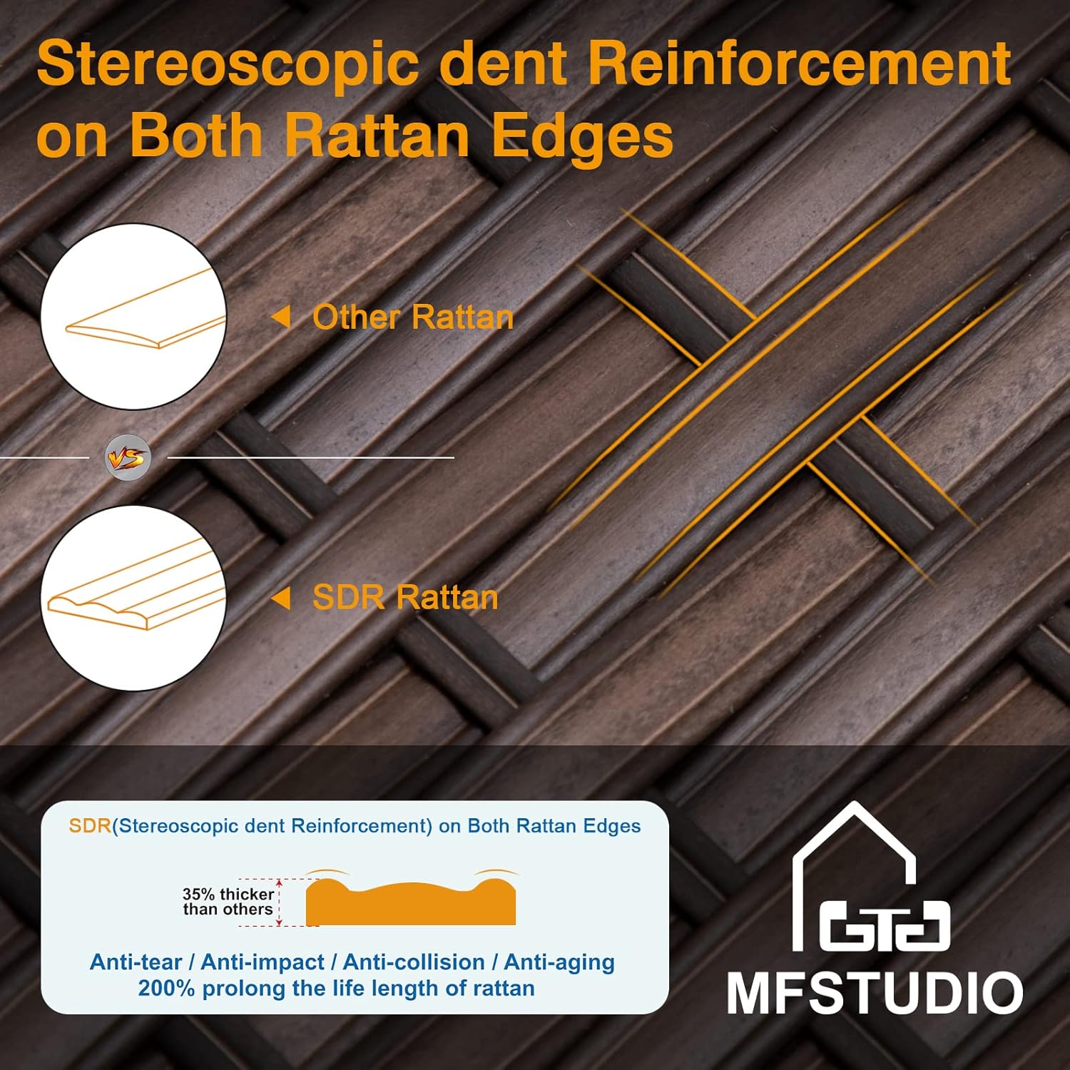 MFSTUDIO 32 Inch PE Rattan Gas Fire Pit Table,50000 BTU Square Outdoor Propane Fire Pit Table with Waterproof Cover and Blue Stone for Patio Courtyard Balcony,Brown