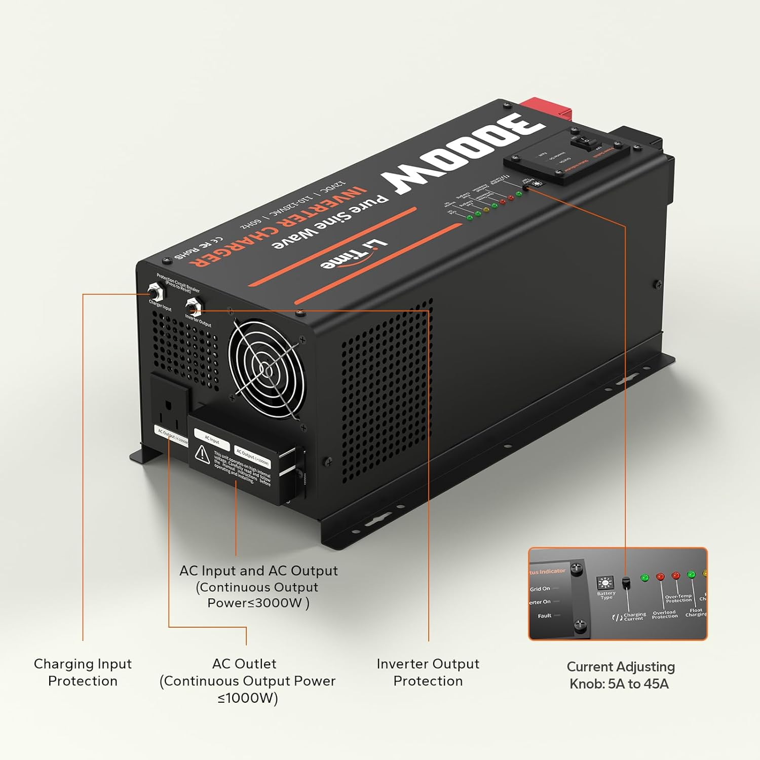 LiTime 3000W Inverter Charger, Pure Sine Wave Inverter 12V DC to 120V AC, 9000W Peak Power, UPS Function, 5A - 45A Adjustable Current, LCD Remote Control for RV, Home Backup, Truck, Boat