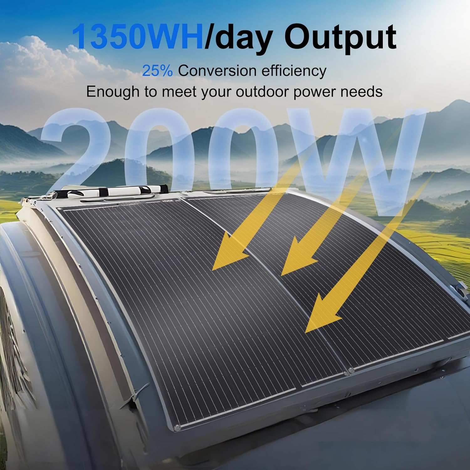 200W Semi-Flexible Solar Panel 12V/24V Monocrystalline Ultra-Flexible Bendable Mono Off-Grid Charger for Marine RV Cabin Van Car Boat Curve Surfaces （2 * 100w）