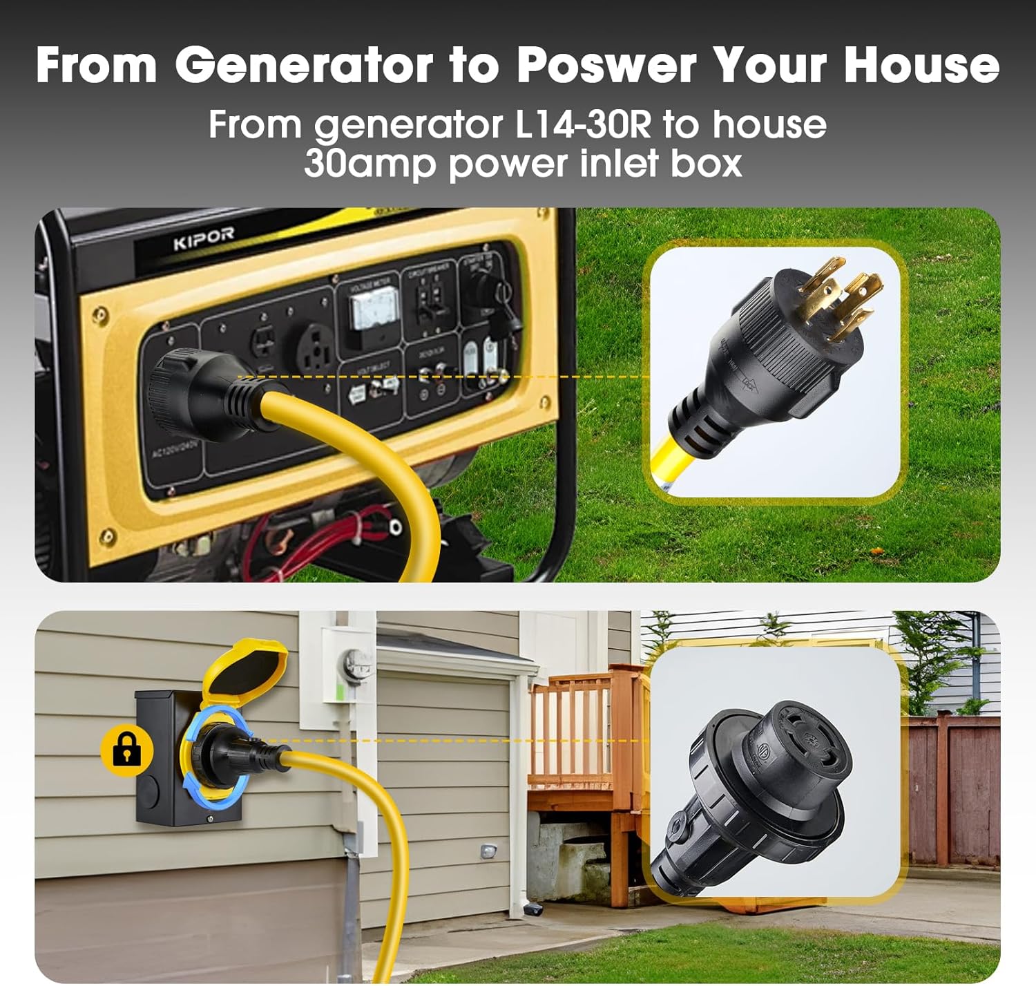 30 Amp Generator Power Cord and Power Inlet Box Combo Kit, Heavey Dury NEMA L14-30P to L14-30R,125/250V 7500W 10 Gauge SJTW Generator Cord, Twist Lock Connector (50FT)