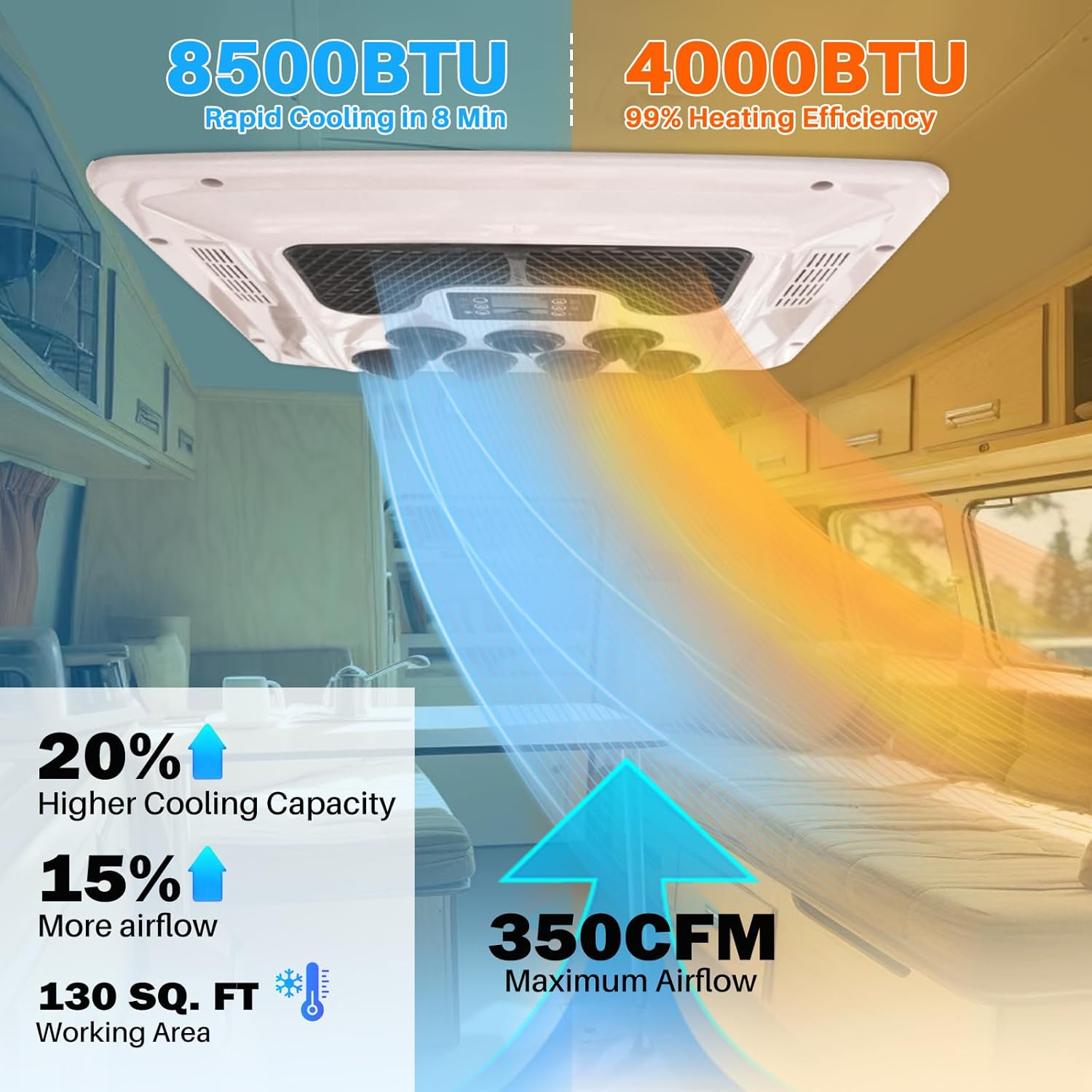 24V Air Conditioner with Heat 9500 BTU, Universal AC Unit RV Roof Top Air Conditioner Heater Combo, Quiet 24 Volt Camper A/C Unit, Heating & Cooling For Crane Truck Trailer Caravan Loader Excavator