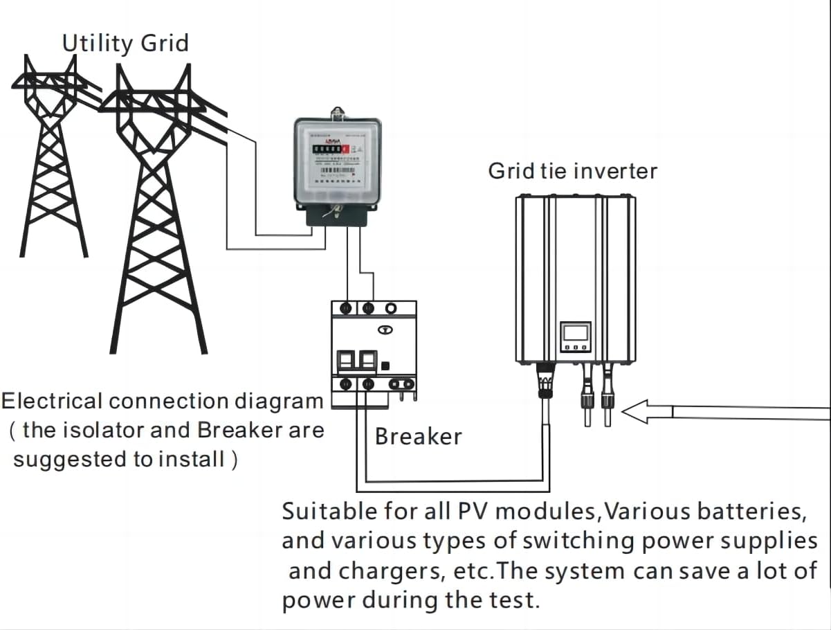 TINGEN 1200W Grid Tie Inverter with LCD Solar Panel Input 55V-90V Battery Voltage Input 48V AC Output 90V-140V (Upgrade 1200W 55V-90V with LCD)