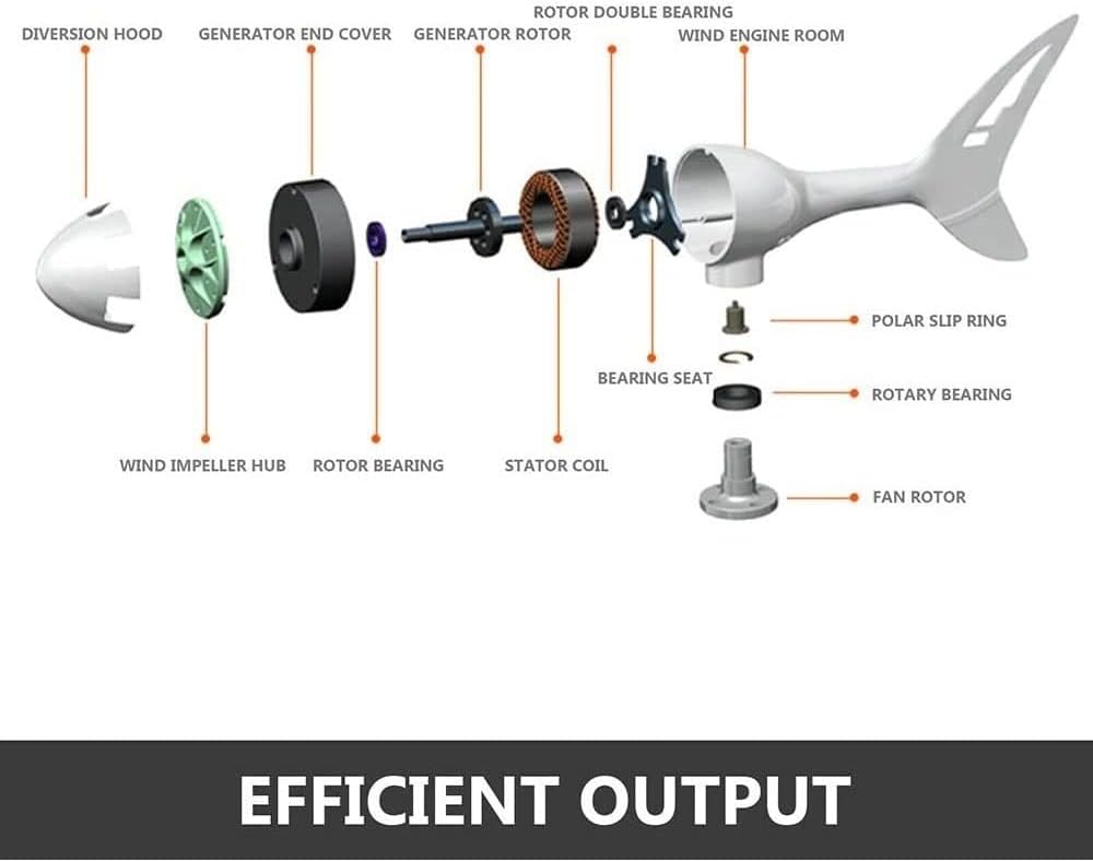 100W 200W 300W 400W Vertical Wind Turbine Generator, 5 Blades Wind Turbine with Controller 12V 24V Wind Generator for Home Use