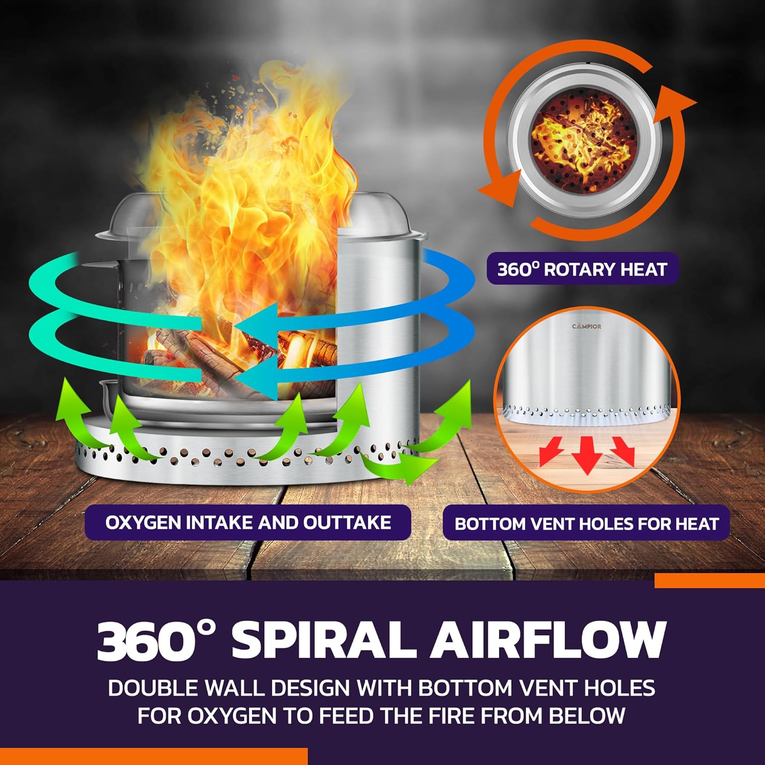 Smokeless Fire Pit, 18