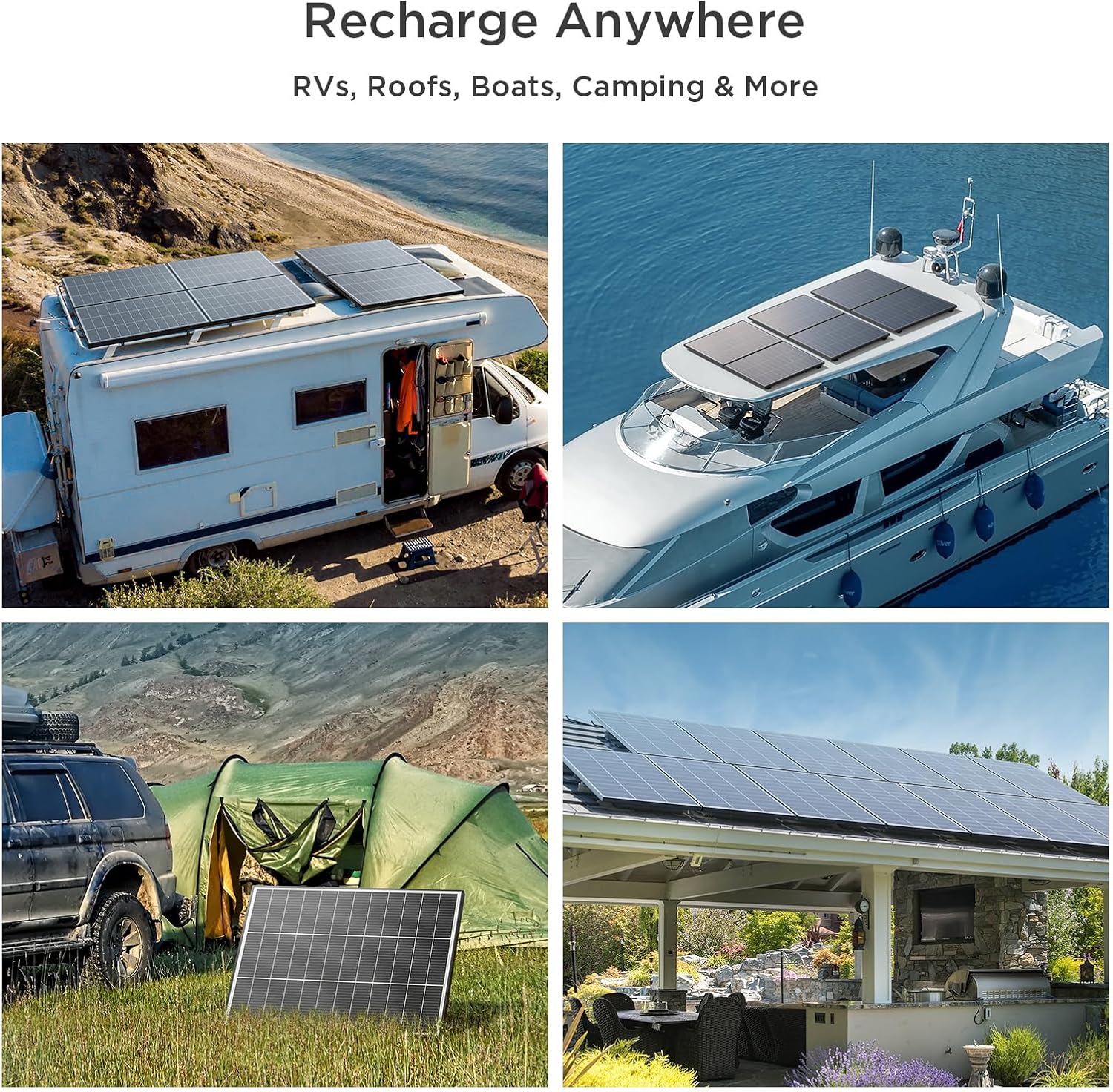 N-Type 16BB Mini 100 Watt Solar Panel, Compact 12V 100W Solar Panel, 25% High Efficiency Monocrystalline PV Module, for RV, Van, Pickup Truck,Camping, Rooftop,Home,Off-Grid Cabin (Single 100W)