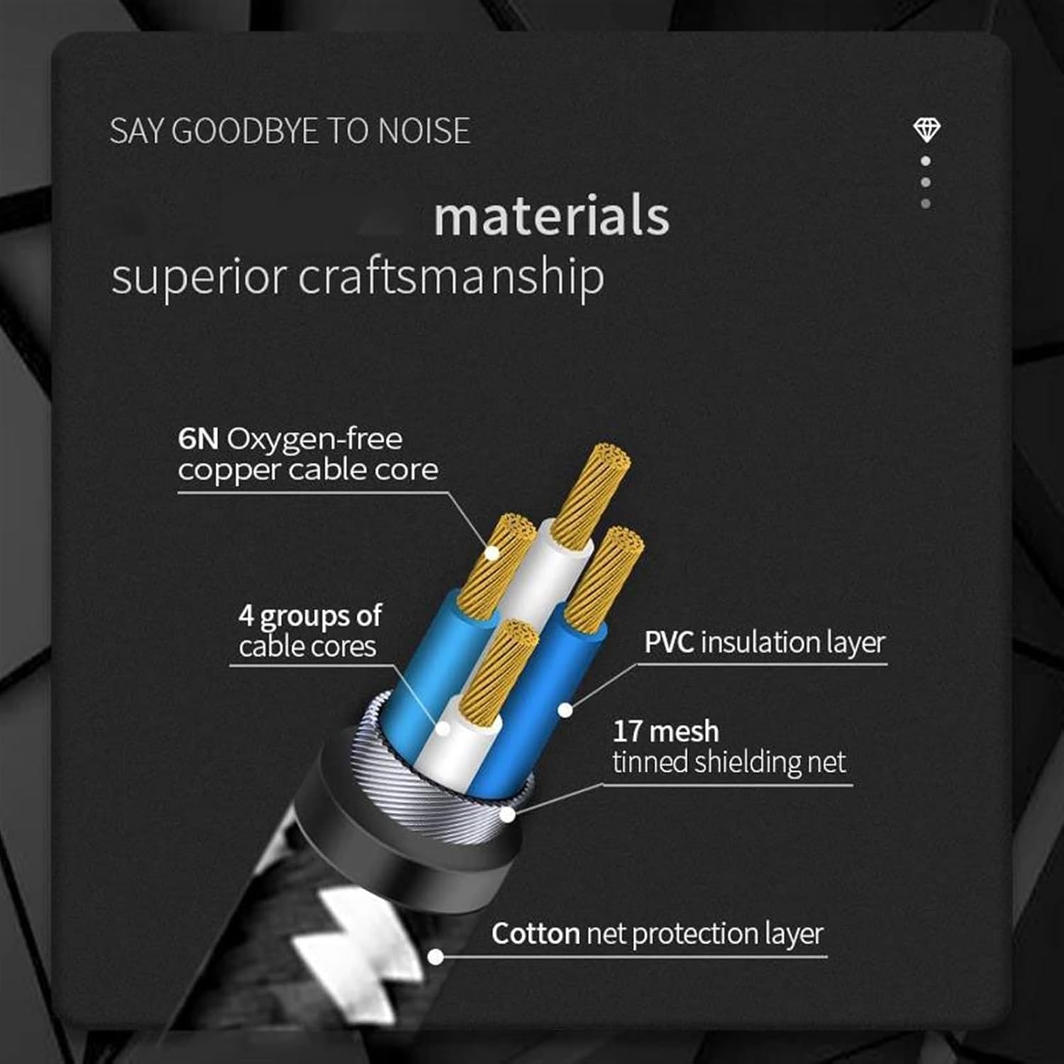 Guitar Audio Cable Cable 6.5mm Jack to 6.5mm Microphone Guitar Amplifier Player Speaker(1m)