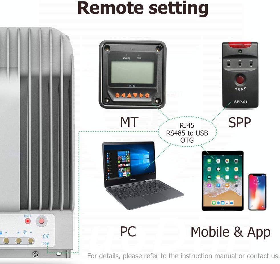 EPEVER 40A MPPT Solar Charge Controller 12/24VDC Automatically Identifying System Voltage with MT52 Remote Meter &Temperature Sensor RTS &Communication Cable RS485