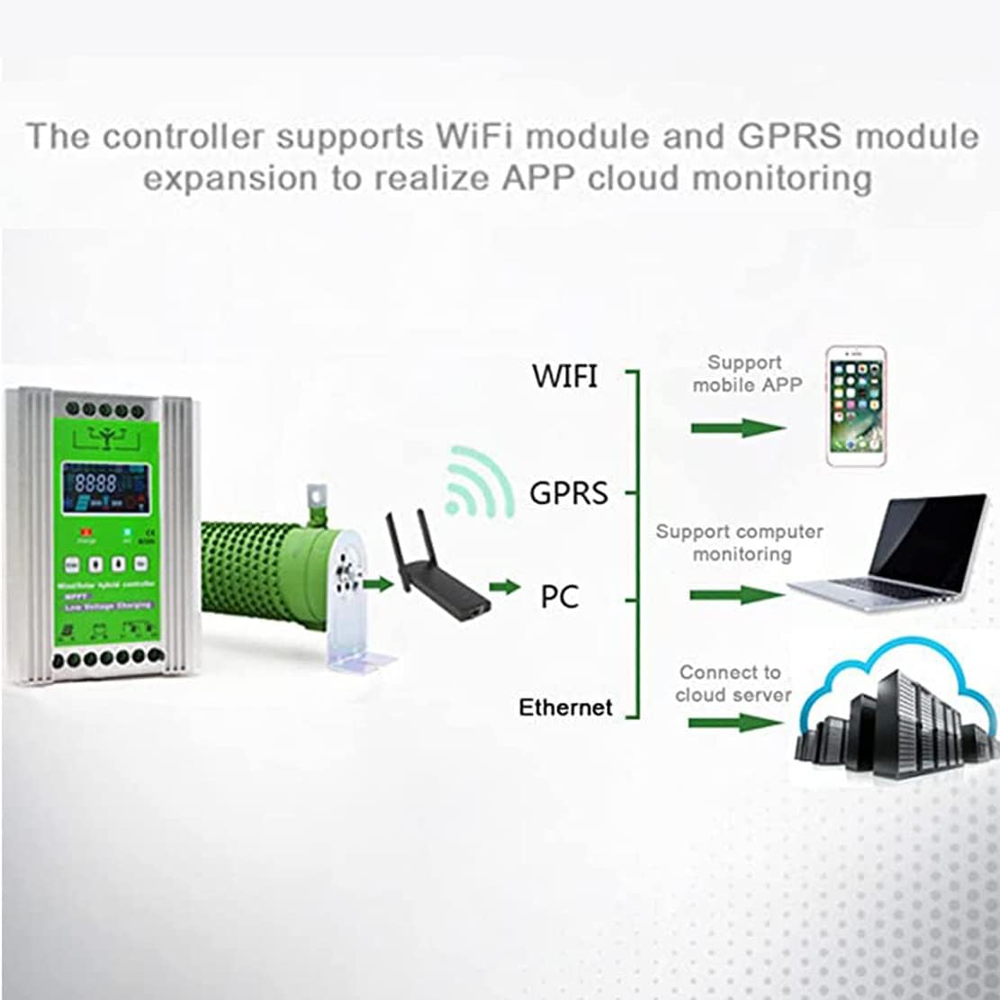 1000W/1200W/1500W MPPT Charge Controller 12V/24V DC MPPT Wind Solar Hybrid Charge Controller, LCD Display Solar Panels Generator Control System,1500W