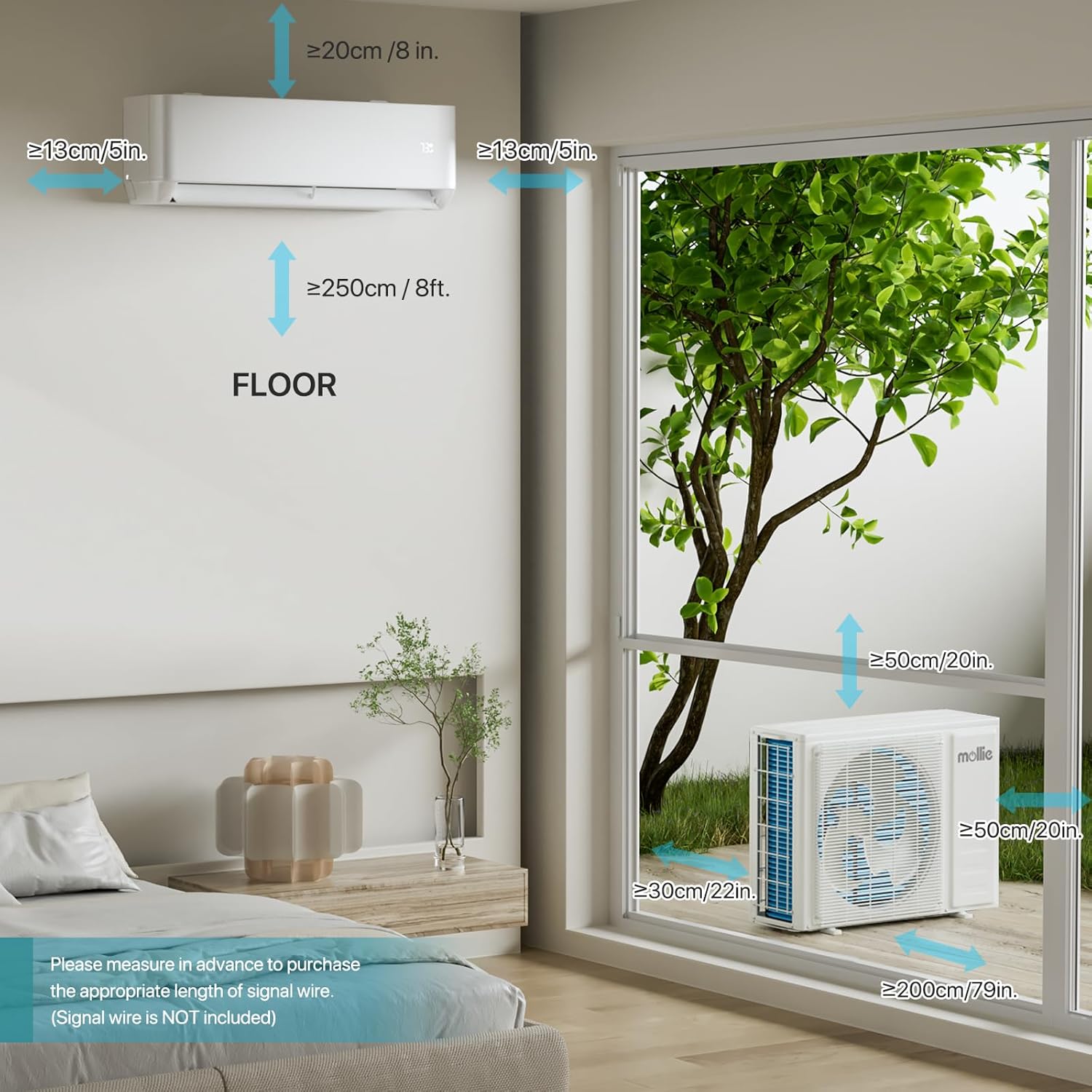 mollie 18000 BTU Mini Split Air Conditioner w/4-in-1 Filters, 208/230V 22 SEER2 AC Unit with Smart App Control, Cools Up to 1000 Sq. Ft, Pre-Charged Heat Pump and Installation Kits