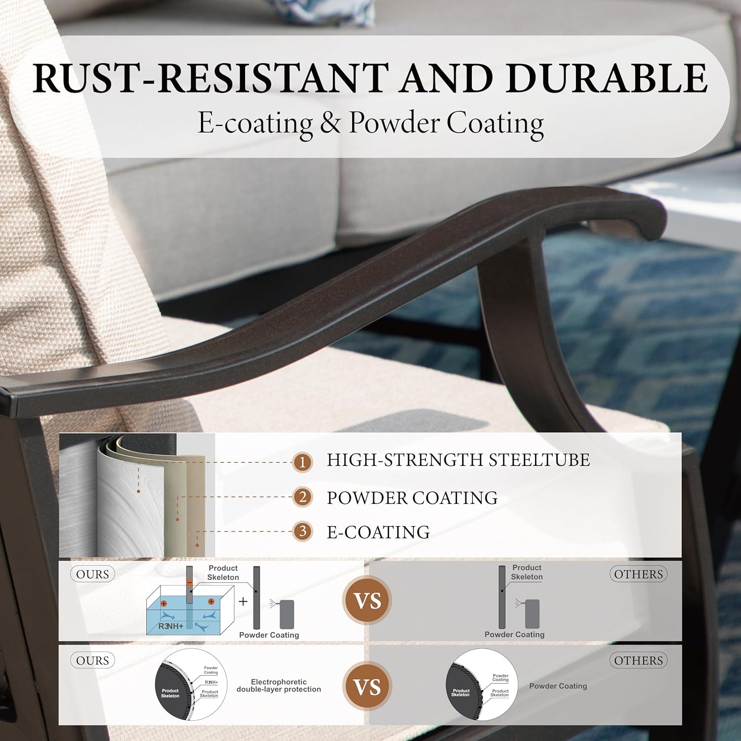 Patio Furniture Set with Firepit Table, 6 Pcs Metal Outdoor Conversation Set, 2 X Swivel Chairs, 1 X 3-Seater Sofa and 2 X Ottomans with 5.75