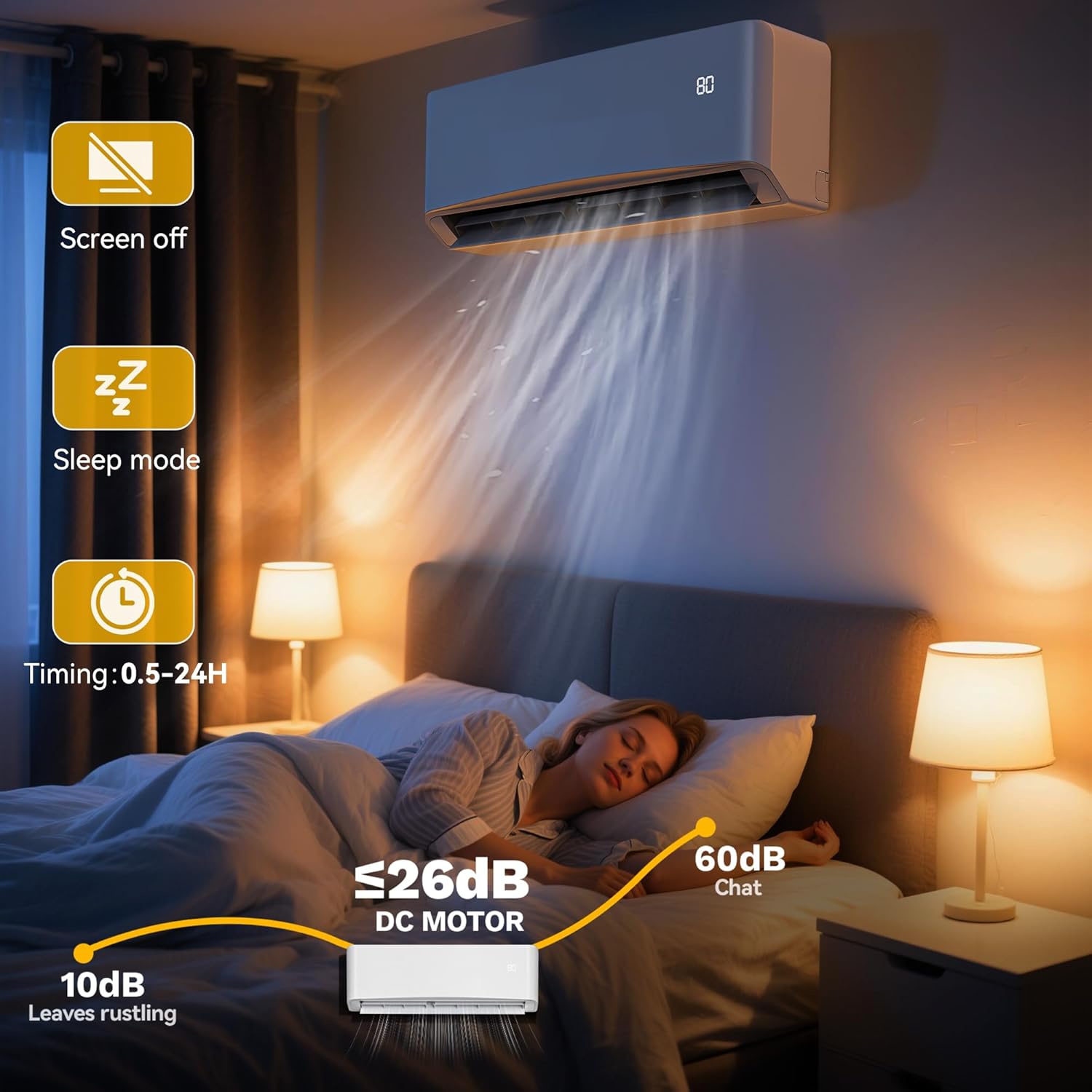 DWVO 22 SEER2 12000 BTU Mini Split Air Conditioner Heat Pump System, 115V Inverter Ductless AC Cool Up to 750 Sq. Ft with Installation Kit, WiFi Enabled, Pre-Charged Condenser, 1 Ton Heat Pump