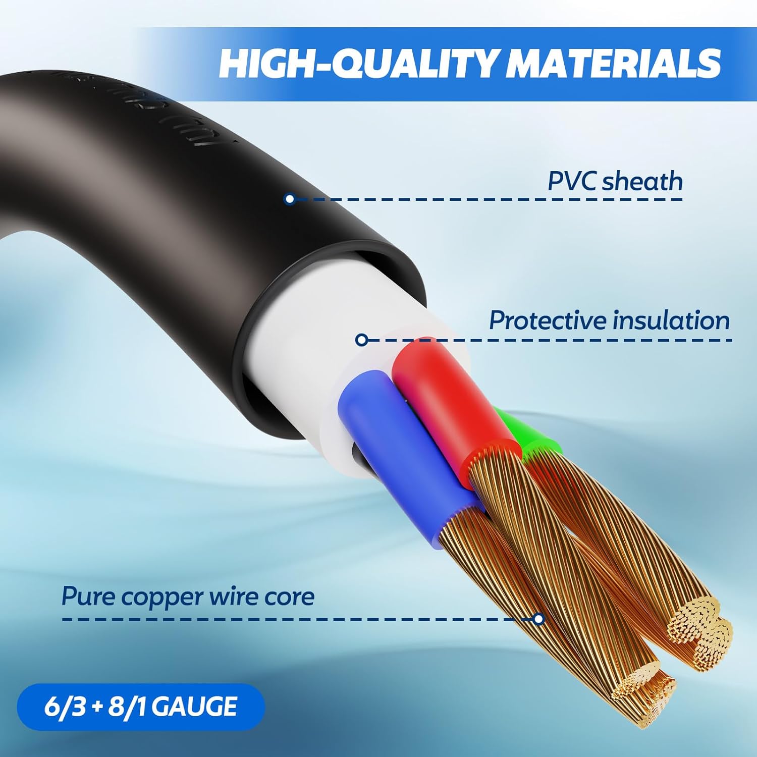 50A Generator Cord with Cord Organizer, 20 FT 14-50P to SS2-50R Power Cord with Grip Handle, Generator Plug with Twist Lock, Generator Cord 50 amp 4 Prong for Emergency or Power Shortage, ETL Listed