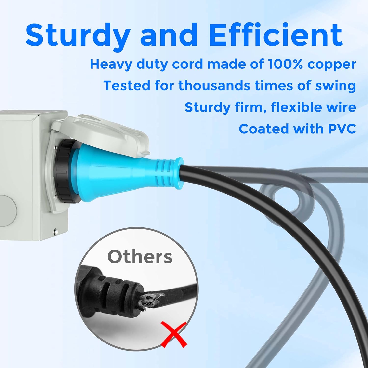 25 Feet 50 Amp Generator Cord and Power Inlet Box Combo Kit, Pure Copper Wire STW 6/3+8/1 AWG 125/250V, NEMA 14-50P to SS2-50R Twist Lock for Generator to House