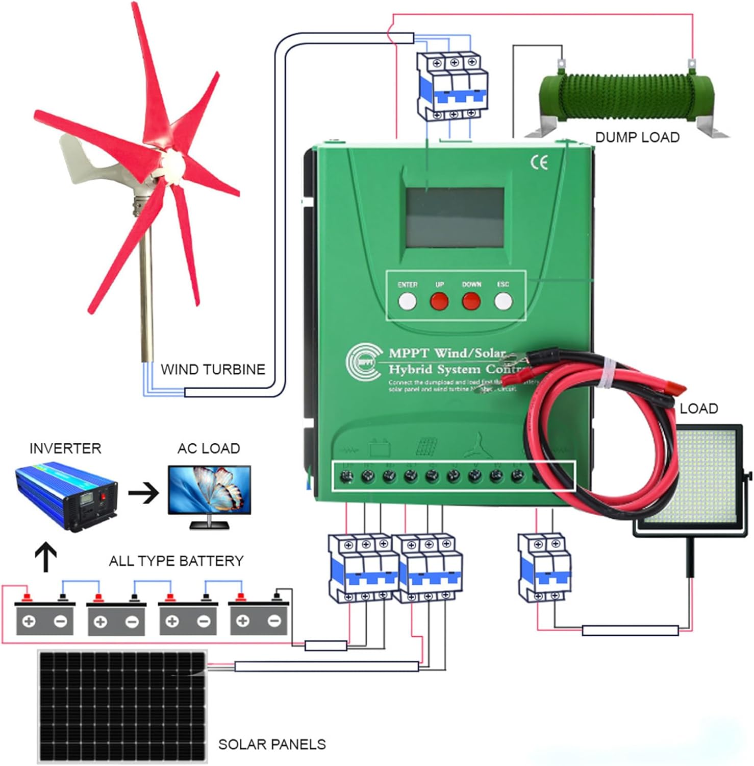 48v, 15000W Wind Solar Hybrid Charge Controller 12V 24V MPPT Boost Charge Regulator with LCD Display and Dump Load,12V/24V/48V