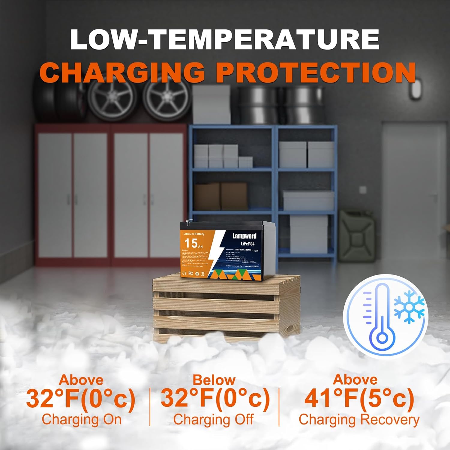 Lithium Battery 2 Packs 12V 15Ah LiFePO4 Battery 2000+ Deep Cycle Rechargeable Batteries for Trolling Motor/Golf Cart/Solar and Wind Power,Lighting,Power Wheels,Fish Finder with Charger