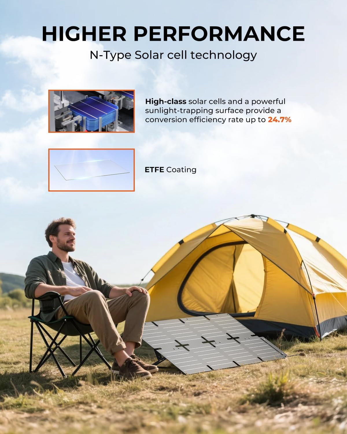 BigBlue 60W Portable Compact Solar Panel with PD 45W USB-C, 20W USB-A, DC Ports for Power Stations, Cellphones, Power Banks, Tablets, IP68 Waterproof, Foldable Camping Solar Charger with Kickstand