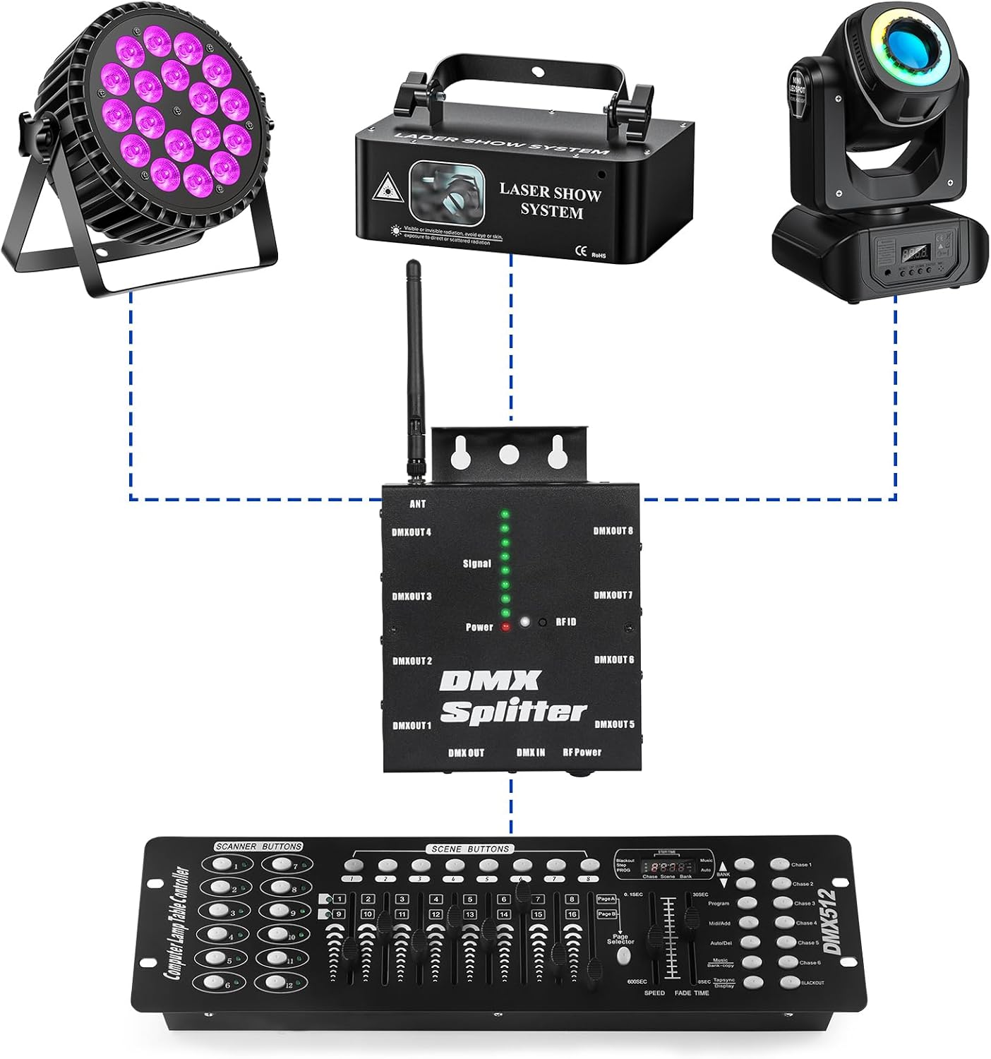 8-Channel DMX 512 Signal Amplifier,3-Pin Output DMX Wireless Transmitter Receiver,XLR DMX Splitter for LED Stage Lighting Disco Party（2 Pack）