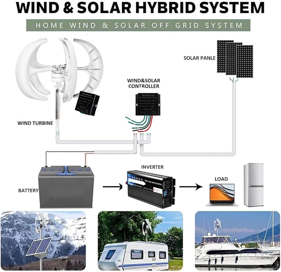 6000W 5 Blades Vertical Wind Turbine W/Controller,12V 24V 48V for Home Use Low Wind Speed Start No Noise Small Wind Turbine Generator,48v